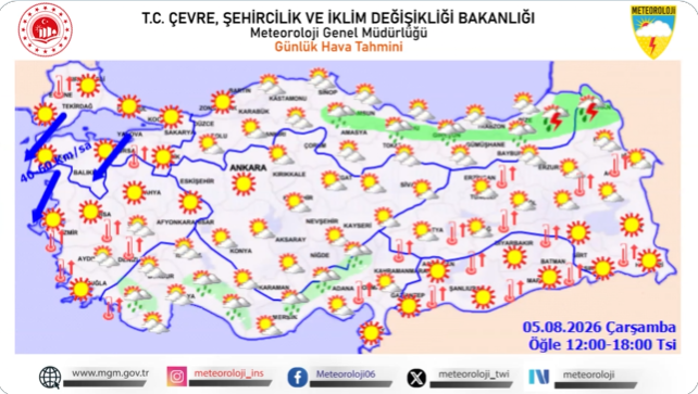 5 Ağustos 2026 hava durumu raporu... 