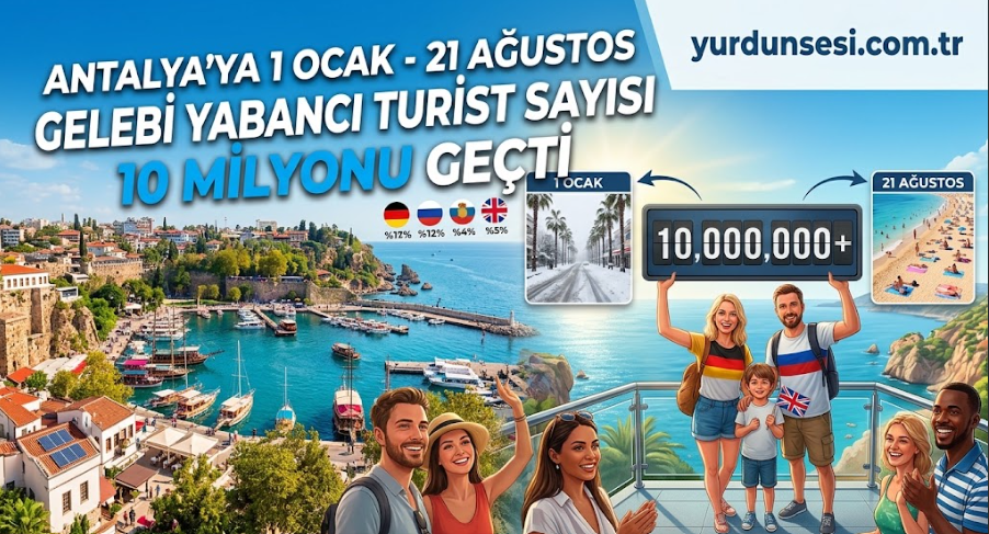 Antalya Turizmde Rekora Koşuyor: 10 Milyon Turist Sınırı Aşıldı!
