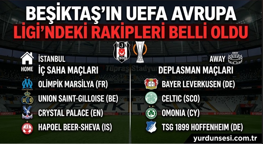 Beşiktaş'ın UEFA Avrupa Ligi'ndeki Rakipleri Belli Oldu