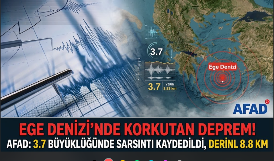 Ege Denizi'nde Korkutan Deprem! AFAD Detayları Paylaştı