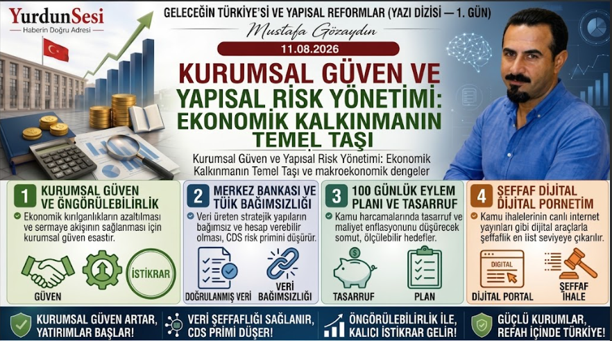Geleceğin Türkiye'si ve Yapısal Reformlar — 1. Gün  Kurumsal Güven ve Yapısal Risk Yönetimi
