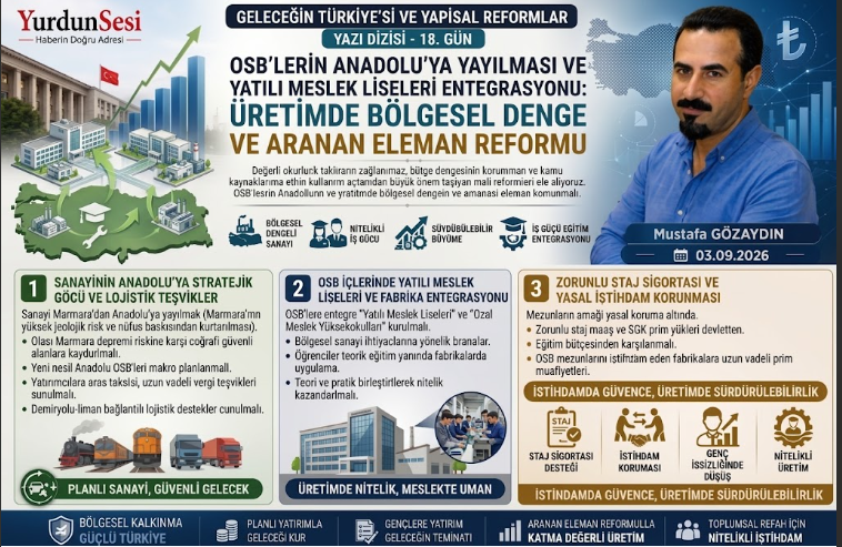 Geleceğin Türkiye'si ve Yapısal Reformlar — 18. Gün Mustafa Gözaydın