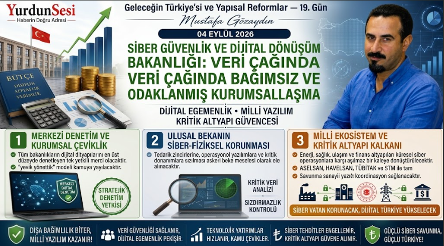 Geleceğin Türkiye'si ve Yapısal Reformlar — 19. Gün Mustafa Gözaydın 