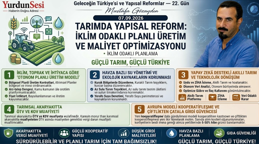 Geleceğin Türkiye'si ve Yapısal Reformlar — 22. Gün Mustafa Gözaydın