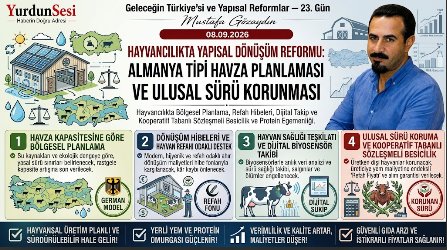 Geleceğin Türkiye'si ve Yapısal Reformlar — 23. Gün Mustafa Gözaydın 