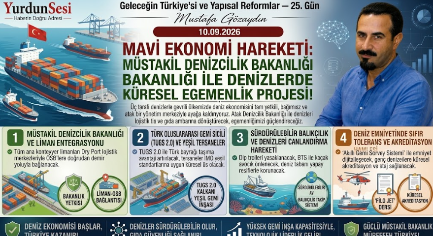 Geleceğin Türkiye'si ve Yapısal Reformlar — 25. Gün Mavi Ekonomi Hareketi: Müstakil Denizcilik Bakanlığı ile Denizlerde Küresel Egemenlik Projesi!
