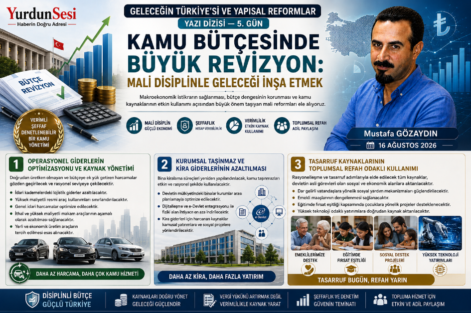 Geleceğin Türkiye'si ve Yapısal Reformlar — 5. Gün  Mustafa Gözaydın