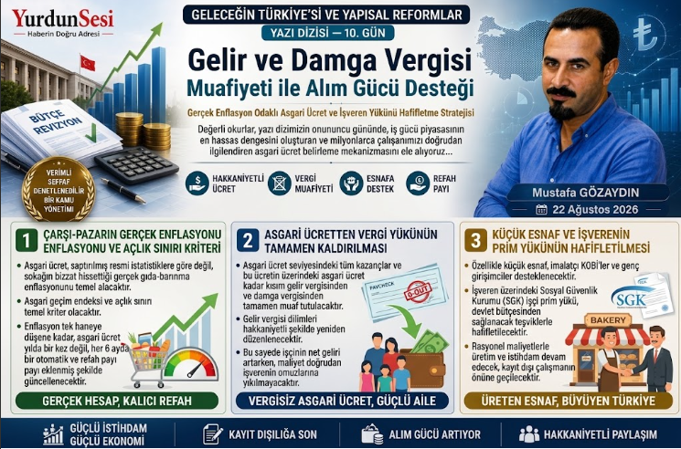 GELECEĞİN TÜRKİYE’Sİ VE YAPISAL REFORMLAR (YAZI DİZİSİ — 10. GÜN)