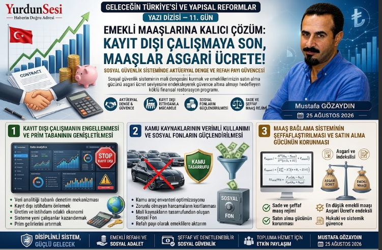 GELECEĞİN TÜRKİYE’Sİ VE YAPISAL REFORMLAR (YAZI DİZİSİ — 11. GÜN)