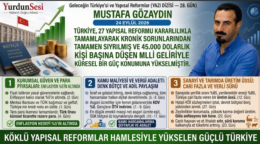 GELECEĞİN TÜRKİYE’Sİ VE YAPISAL REFORMLAR (YAZI DİZİSİ — 28. GÜN)  Büyük Dönüşüm Tamamlandı: 27 Yapısal Reformun Ardından Geleceğin Türkiye’si!