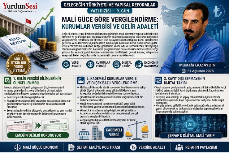 GELECEĞİN TÜRKİYE’Sİ VE YAPISAL REFORMLAR (YAZI DİZİSİ — 9. GÜN)