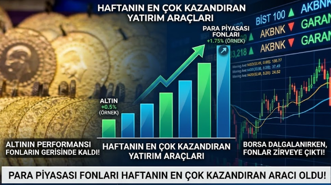 Haftanın En Çok Kazandıran Yatırım Aracı Para Piyasası Fonları Oldu!