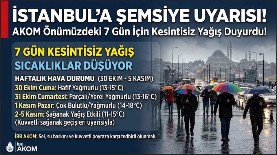 İstanbul’a Şemsiye Uyarısı: AKOM Önümüzdeki 7 Gün İçin Kesintisiz Yağış Duyurdu!