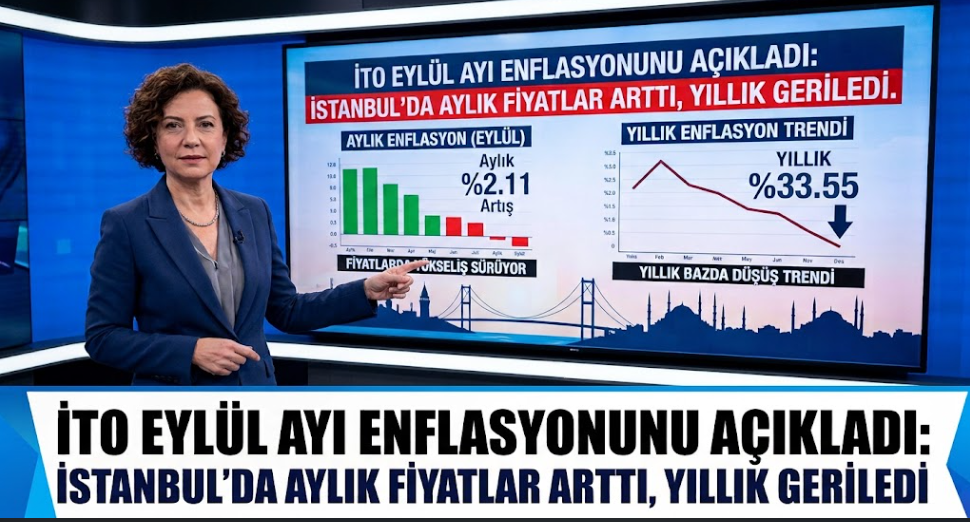 İTO Eylül Ayı Enflasyonunu Açıkladı: İstanbul’da Aylık Fiyatlar Arttı, Yıllık Geriledi