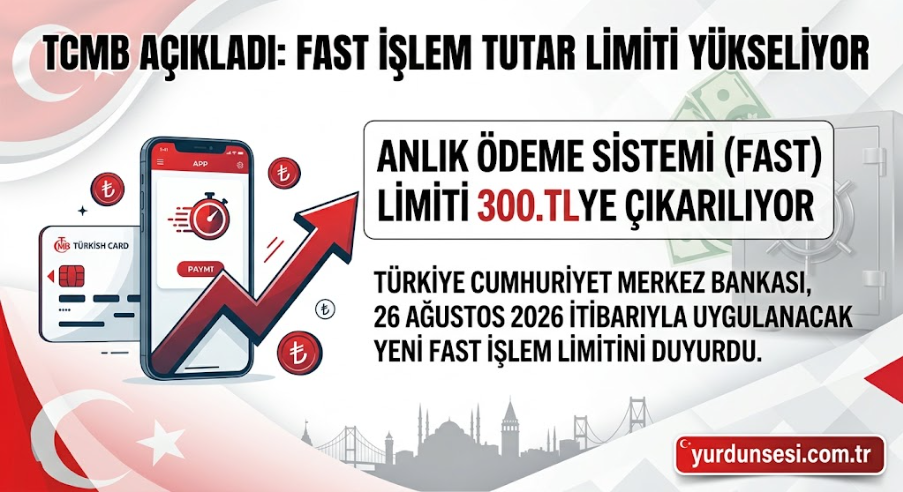 Merkez Bankası Duyurdu: FAST Limitleri 300 Bin Liraya Yükseliyor!