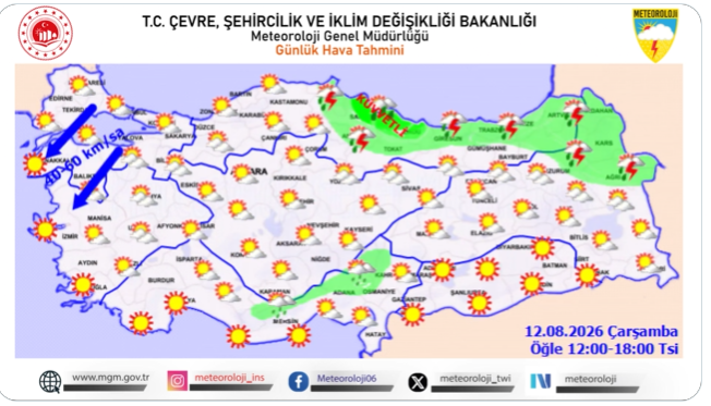 Meteoroloji'den 12 Ağustos İçin Sağanak Yağış Uyarısı