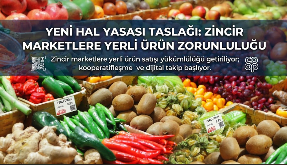 Zincir Marketlere Yeni 'Hal Yasası' Yükümlülüğü: Yerli Ürün Şartı Geliyor