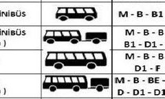 Dikkat! Ehliyet alma yaşı düşürüldü