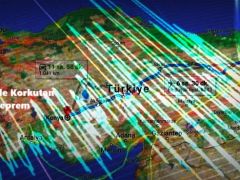 İzmir’de Korkutan Deprem