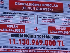 CHP’li Başkan, AKP’den kalan rekor borcu dev panoya astı