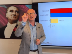 “Açlık sınırı, asgari ücreti ezip geçiyor”