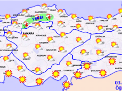 Sağanak ve sıcaklık uyarısı