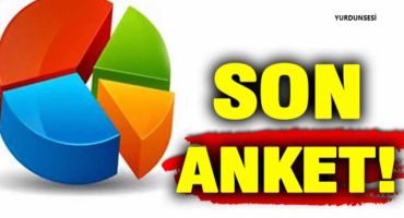 ORC Araştırma’nın Ocak 2026 tarihli seçim anketi