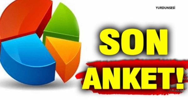 SONAR Araştırma Şirketi’nin son anketi: İşte CHP ile AKP arasındaki fark!