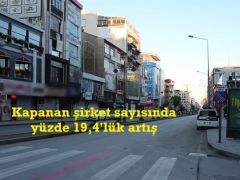 Kapanan şirket sayısında yüzde 19,4’lük artış…