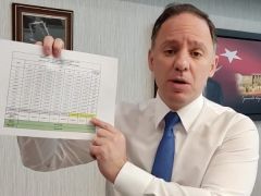 Yavuzyılmaz, peşkeşi belgeleriyle paylaştı…