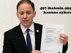 Deniz Yavuzyılmaz : ‘497 ihalenin 494’ü kanuna aykırı’