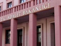 Hukuk üstünlüğü endeksi…