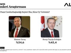 ALF Araştırma’dan Cumhurbaşkanlığı anketi…