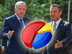 ORC Araştırma, GENÇLERİN TERCİHİ ARTIK “ÖZGÜR ÖZEL”