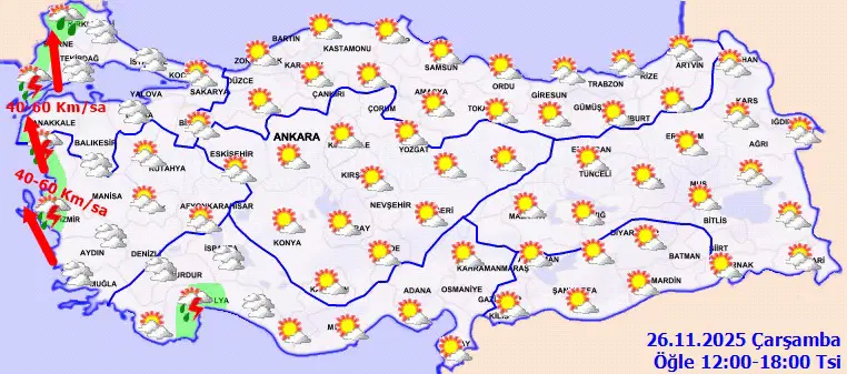 Bugün hava nasıl olacak….