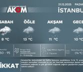 AKOM’dan yağış uyarısı!