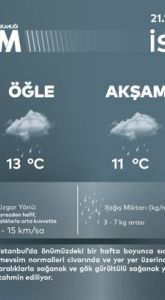 AKOM’dan yağış uyarısı!