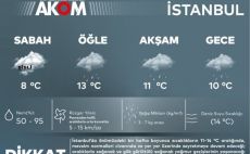 AKOM’dan yağış uyarısı!