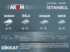 AKOM’dan yağış uyarısı!