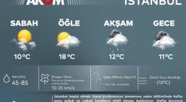 AKOM’dan kuvvetli sağanak uyarısı