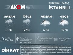 AKOM’dan ‘sağanak’ uyarısı…