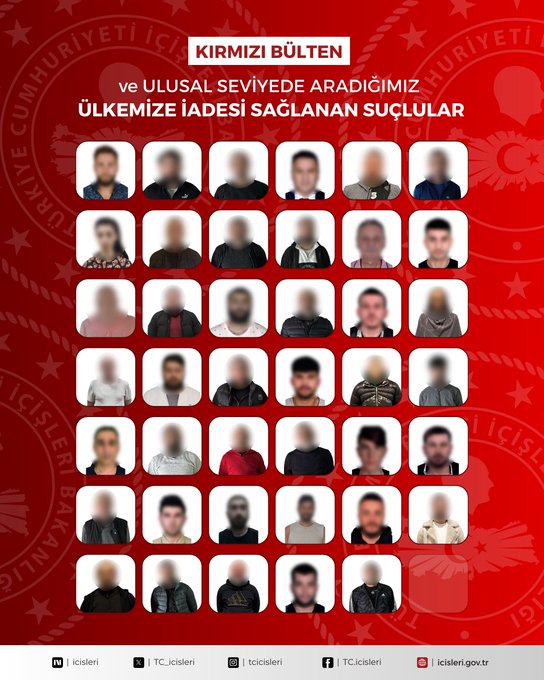 Kırmızı bültenle aranan 41 suçlu Türkiye’ye getirildi!