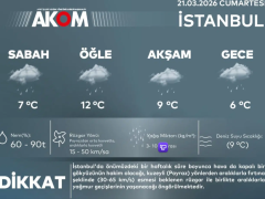 İstanbul için yağmur ve fırtına uyarısı!