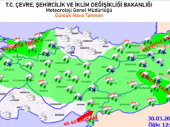 METEOROLOJİ’DEN KUVVETLİ YAĞIŞ UYARISI