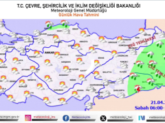 Meteoroloji’den yağış uyarısı…