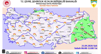 Meteoroloji’den yağış uyarısı…