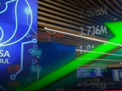Borsa İstanbul’da dikkat çekici yükseliş…
