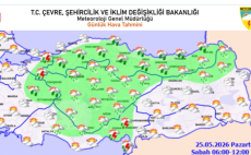 Meteoroloji’den 25 Mayıs 2026 hava durumu raporu…