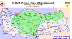 Meteoroloji’den 25 Mayıs 2026 hava durumu raporu…