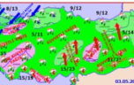 Bugün hava nasıl olacak?